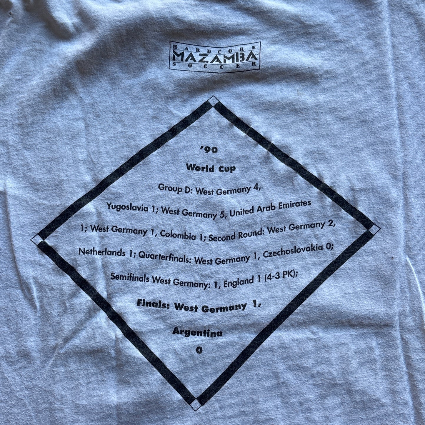 1990 World Cup West Germany Champions L